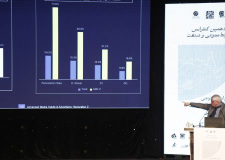 فایل مقالات ارایه شده در دهمین کنفرانس روابط عمومی و صنعت