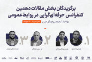 برگزیدگان بخش مقالات دهمین کنفرانس حرفهایگرایی در روابطعمومی معرفی شدند