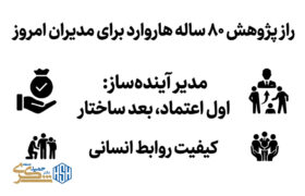 مدیران آینده‌ساز، رابطه می‌سازند؛ سرمایه عاطفی، مزیت پنهان سازمان‌ها
