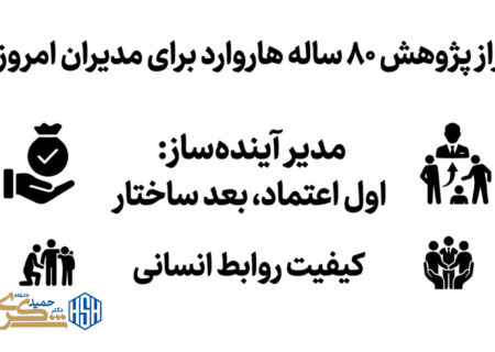 مدیران آینده‌ساز، رابطه می‌سازند؛ سرمایه عاطفی، مزیت پنهان سازمان‌ها