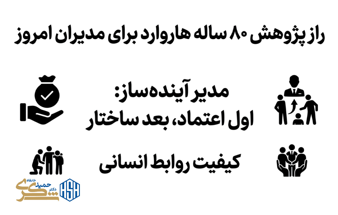 مدیران آینده‌ساز، رابطه می‌سازند؛ سرمایه عاطفی، مزیت پنهان سازمان‌ها
