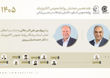دکتر حمید ضیایی‌پرور بخشی از تاریخ تحول ارتباطات دیجیتال ایران را رقم زده است